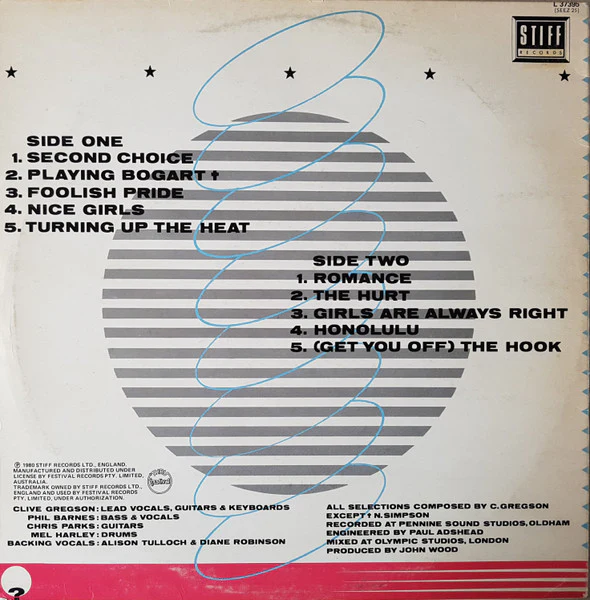 Any Trouble – Where Are All The Nice Girls? (VG+/VG+) – LP, AU 1980 - Image 2