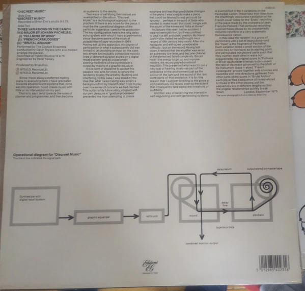 Brian Eno – Discreet Music (VG/VG+) – LP, UK 1987 - Image 2