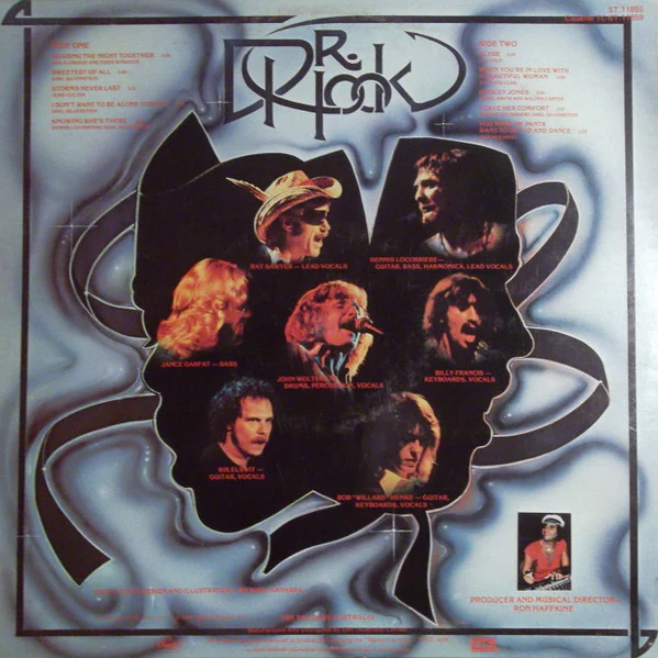 Dr. Hook – Pleasure & Pain (VG/VG+) – LP, Australasia 1978 - Image 2