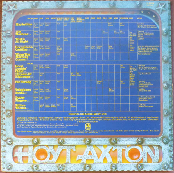 Hoyt Axton – Life Machine (VG+/VG+) – LP, AU 1974 - Image 2