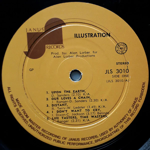 Illustration – Illustration (VG+/VG) – LP, NZ 1970 - Image 2