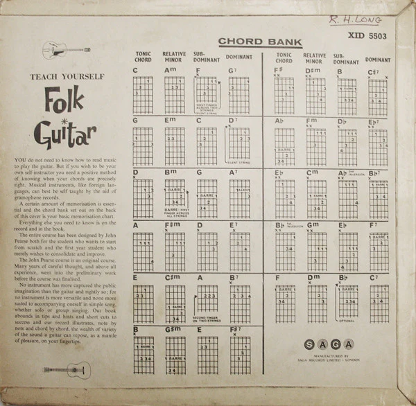 John Pearse – Teach Yourself Folk Guitar (VG/VG+) – LP, UK 1963 - Image 2