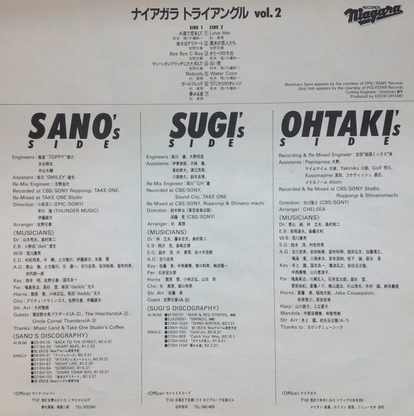 Niagara Triangle – Niagara Triangle Vol.2 = ナイアガラ トライアングル Vol.2 (E/VG+) – LP, JP 1982, No OBI - Image 6