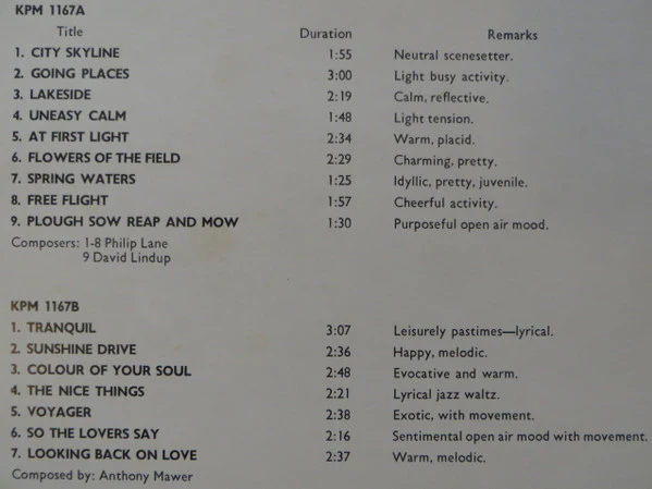 Philip Lane, David Lindup, Anthony Mawer – Outdoor Life (VG+/VG+) – LP, UK 1975 - Image 5