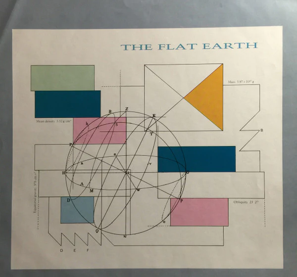 Thomas Dolby – The Flat Earth (E/VG+) – LP, CA 1984 - Image 9