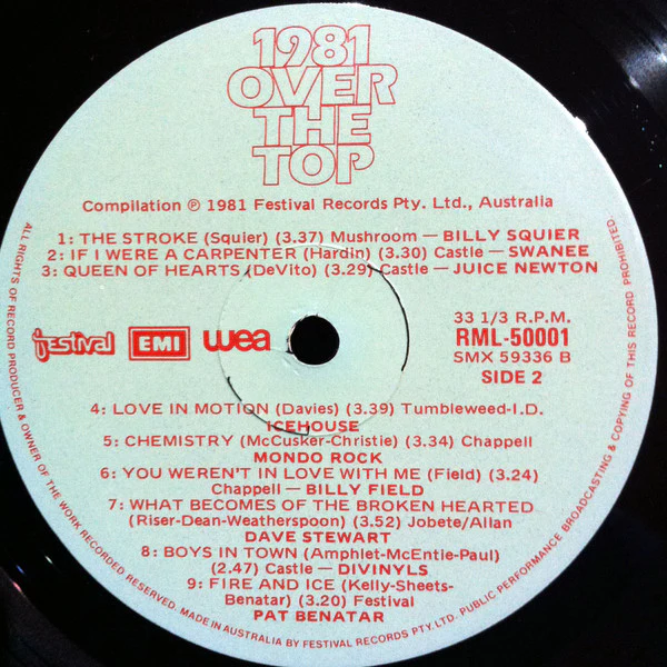 Various – 1981 Over The Top (VG+/VG+) – LP, AU 1981 - Image 4
