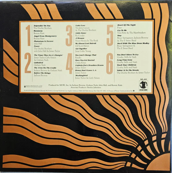 Various – No Nukes - From The Muse Concerts For A Non-Nuclear Future (VG/G+) – 3xLP, AU 1979 - Image 4