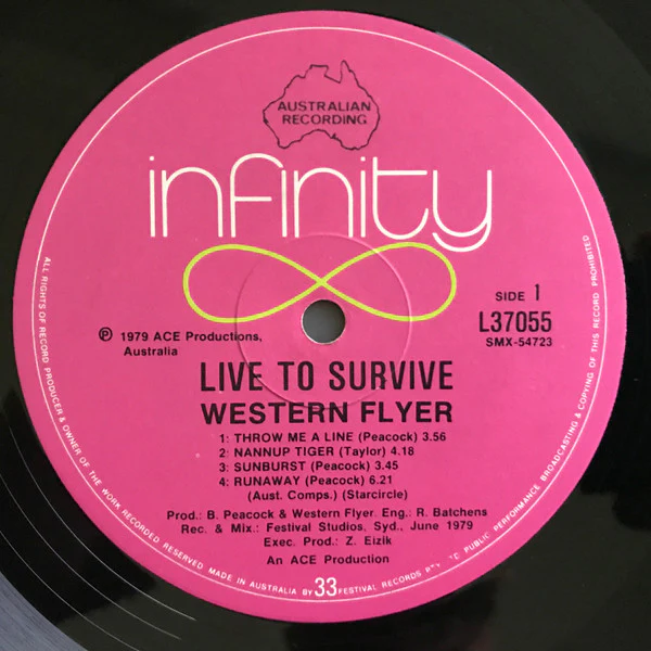 Western Flyer – Live To Survive! (E/VG+) – LP, AU 1979 - Image 5
