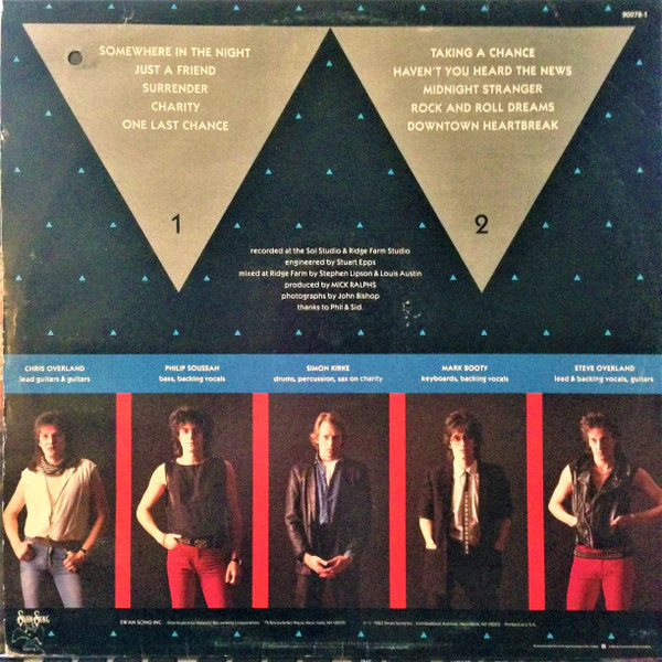 Wildlife – Wildlife (VG+/VG) – LP, AU 1983 - Image 2
