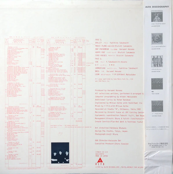 Yellow Magic Orchestra – BGM (VG+/VG+) – LP, JP 1981, With OBI - Image 2